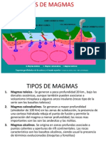 Tipos de Magmas