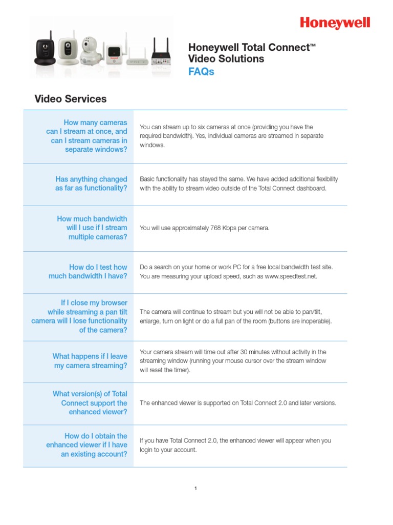 Honeywell Total Connect Video Faqs PDF Wireless Access Point Wi Fi