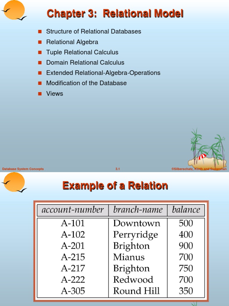 Chapter 3: Relational Model | PDF | Relational Model | Sql