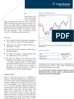 Technical Format With Stock 17.09