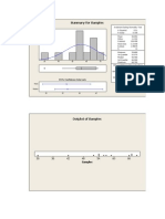 Home Work Problems _Minitab