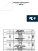 Time Table BE 2011-13-9th Week