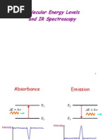 Molecular Spectroscopy