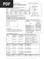 EC3EXT200102 Steel Reference in EC3