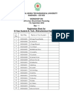 Students List of III B. Tech. PE