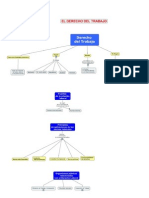 El Derecho Del Trabajo (UT 1 FOL