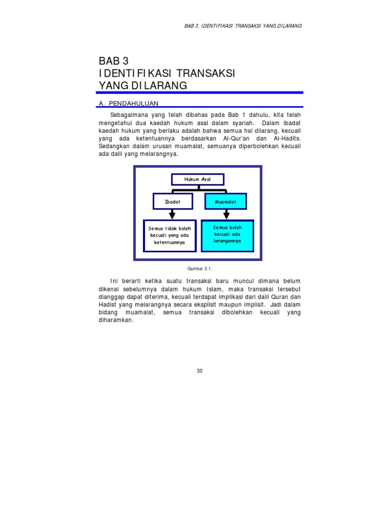 Identifikasi Transaksi Yang Dilarang Identifikasi Transaksi Yang Dilarang