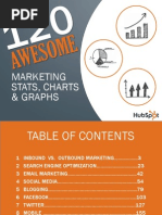 Download 120 Marketing Stats Charts and Graphs by Miguel Brando SN106169506 doc pdf