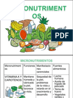 MICRONUTRIMENTOS