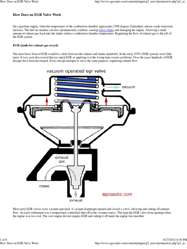 How Does An EGR Valve Work PDF Vacuum Tube Exhaust Gas