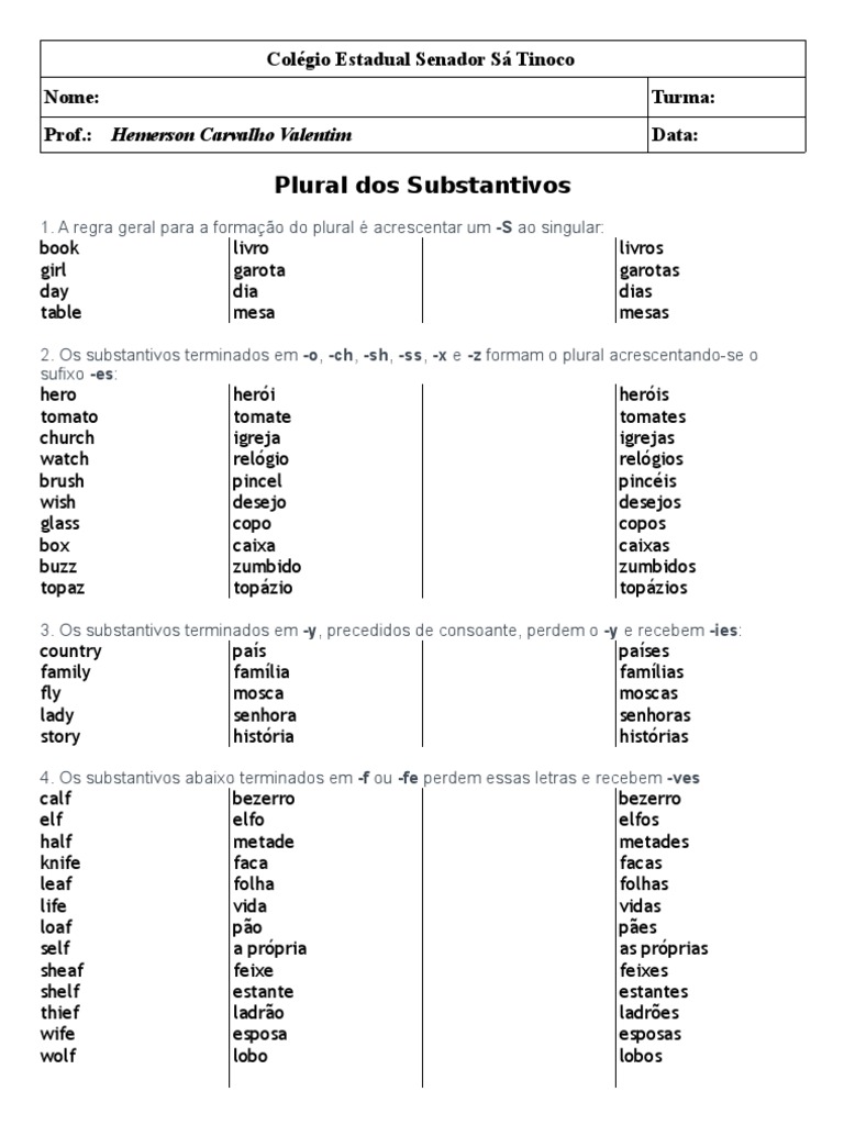 Encontre No Texto O Plural Dos Substantivos Abaixo