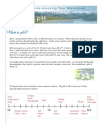 PH Level in Water by UT