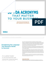 FDA Acronyms