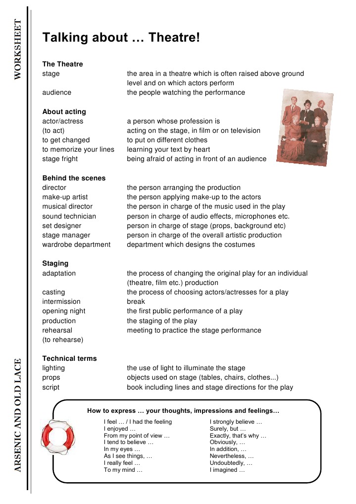 Behind the Scenes of Theatre: A Guide to the Production Process, Roles ...