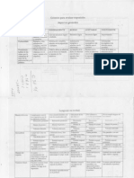 Criterios para Evaluar Exposición