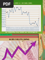 Download NILAI KURS NILAI TUKAR by haerinajib SN106201970 doc pdf