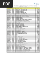 Harga Spare Part Pulsar-200