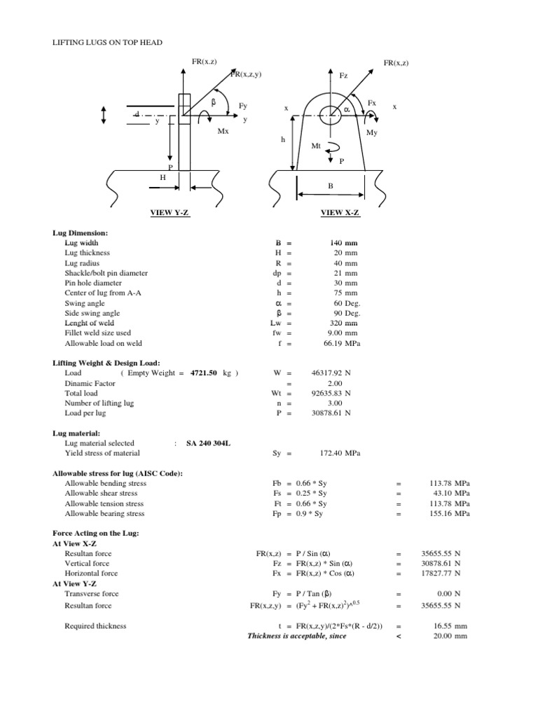 Lifting Lugs Solid Mechanics Nature