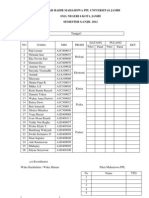 Daftar Hadir Mahasiswa PPL Unja