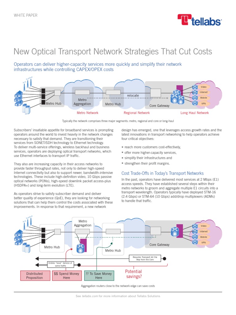 Tlab Optical Transport Strategies WP | PDF | Router (Computing ...
