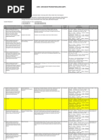 Download Gbpp  Sap Utilitas Bangunan by iqbal SN106218079 doc pdf