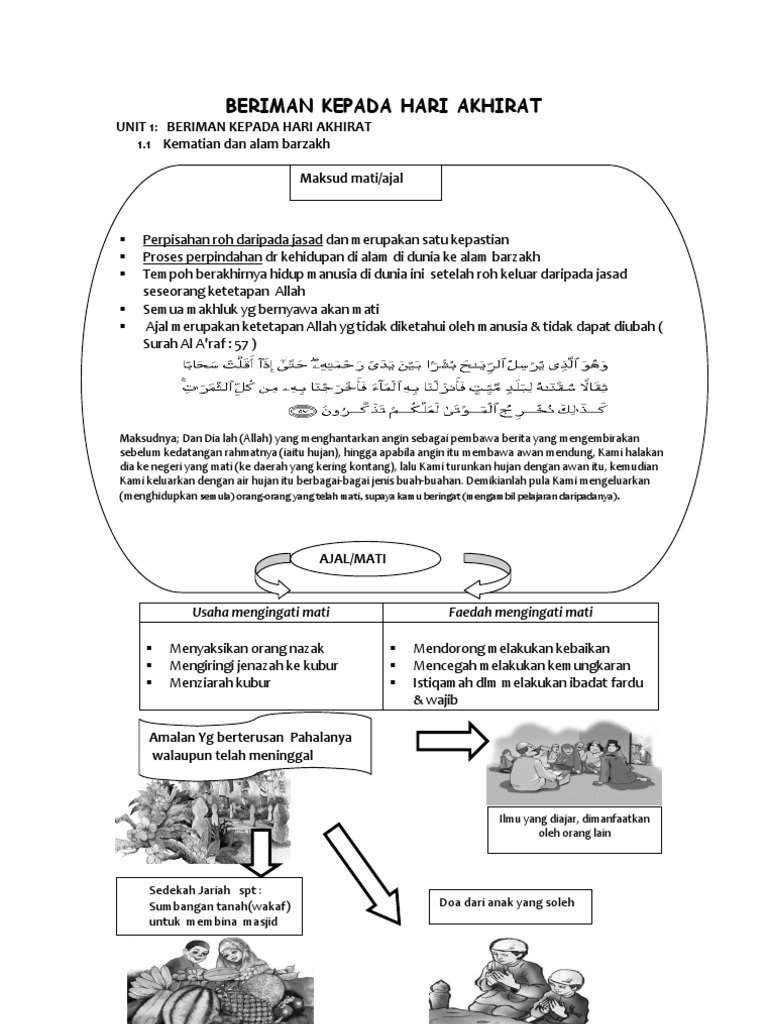 Beriman Kepada Hari Akhirat Pdf