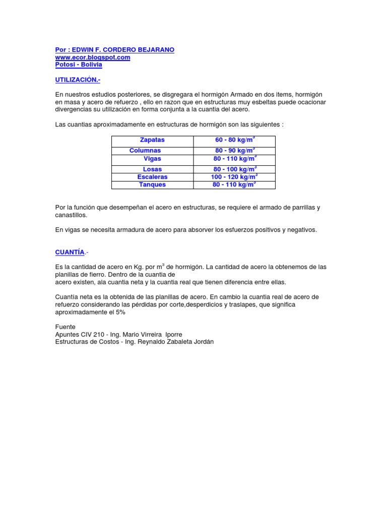 CUANTÍAS PARA HORMIGON