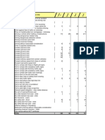 PP Offence Issued by Description Type Jan To Jun 2011 and Jan To Jun 2012-3