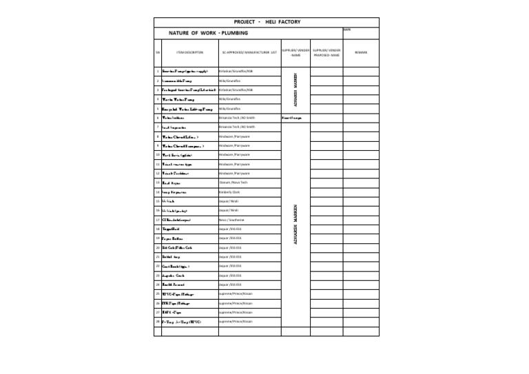Material List Plumbing Sink Hydraulics