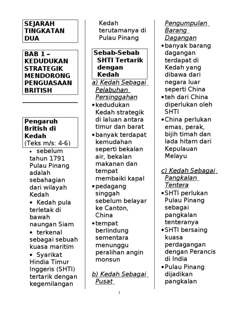 Semua Nota Sejarah Tingkatan 2 Pdf