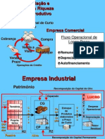 Controladoria Geral