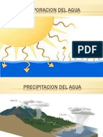 Presentacion Ciclo Del Agua