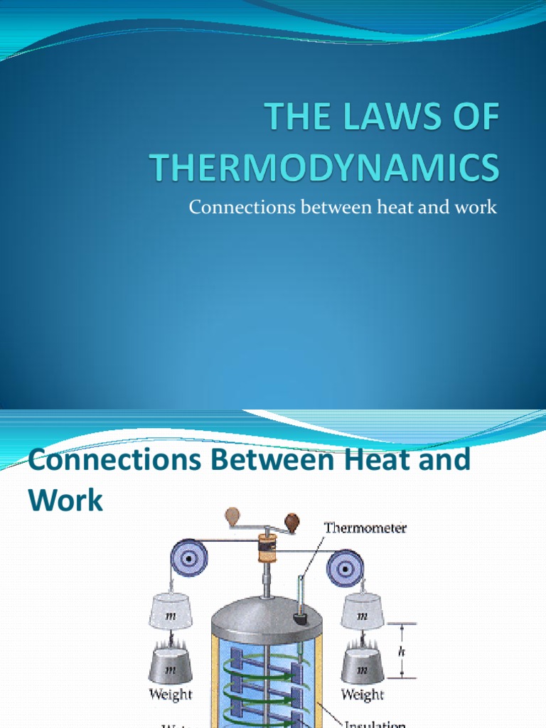 The Laws of Thermodynamics Internal Combustion Engine Second Law Of