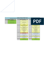 Programacion Congreso