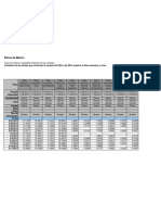 Tipos de Cambio 2012