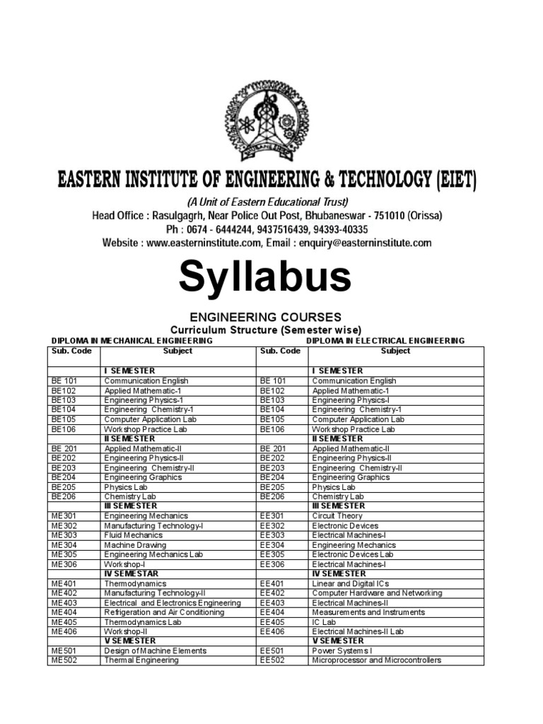 syllabus Engineering Mechanical Engineering