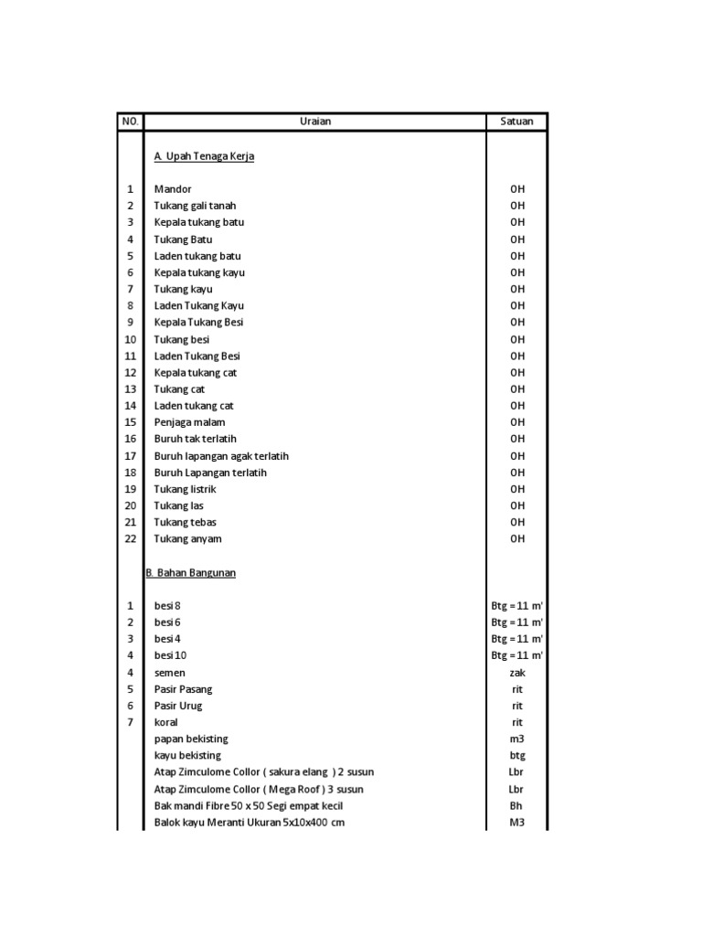 Rab Gudang Konstruksi Baja 2020 Cara Golden