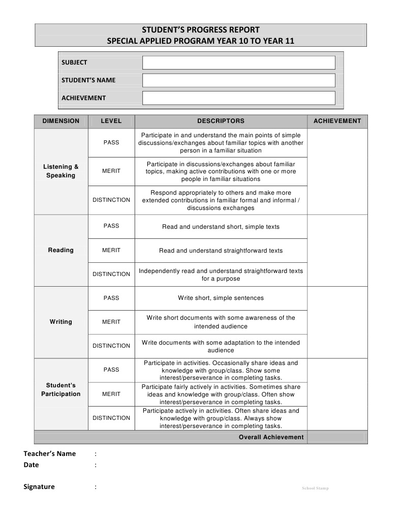 Sap Report | PDF