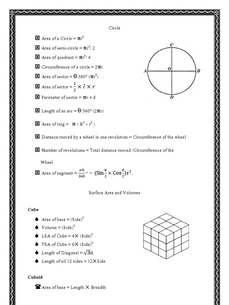 Formula | Area | Triangle