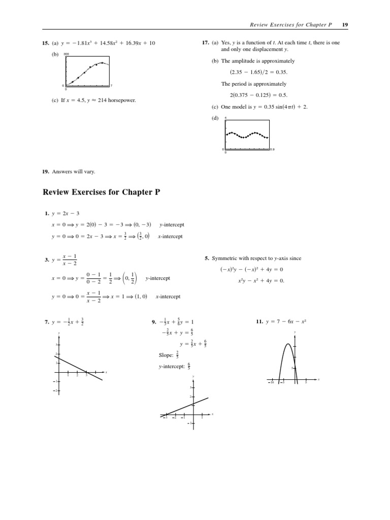 Chapter P Review Exercises for Calculus | PDF | Slope | Elementary ...
