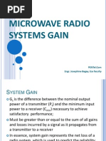 Microwave Radio System Gain