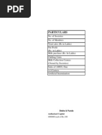 Particulars: Debts & Funds Authorised Capital