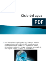 Ciclo Del Agua