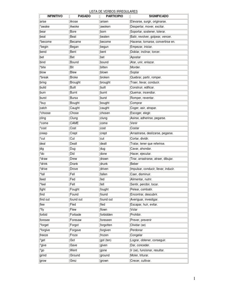 Lista de Verbos en Ingles Regulares e Irregulares | PDF | Adverb | Noun