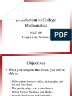 Introduction To College Mathematics: MAT 100 Graphics and Statistics