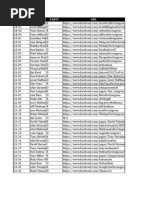 Download Raw Data House Races 2012 by Facebook Washington DC SN106375915 doc pdf