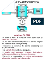 Analysis of CPU
