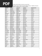 5 Letters CSW 2012 | PDF | Chili Pepper | Leisure