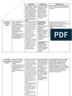 (17.feb.) Requisitos de Sociedades Mercantiles, Ej S.a., S.A. de Cap. Var., Comandita Simple, Etc.