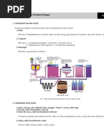 Download Bioteknologi Dalam Produksi Pangan by firista SN106413924 doc pdf